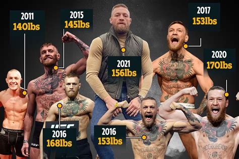 conor mcg|conor mcgregor height and weight.